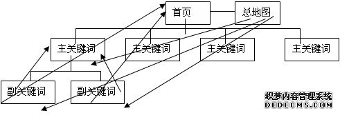 Ӷظǻᱻbaiduͷ