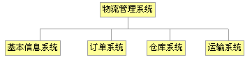 20100802131427261.gif